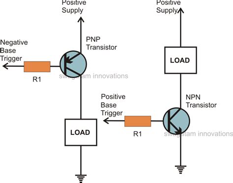 It displays how electrical components are interconnected. How to Understand and Use Transistors in Circuits