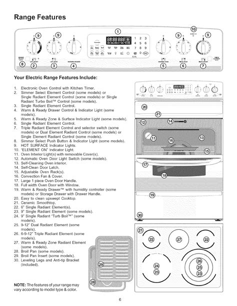Kenmore Range Model 790 Manual