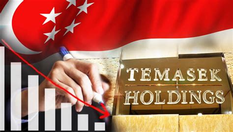Join us as we commit to sustainability, stay resilient in adversity, and work together in partnership. Singapore's Temasek hit by first loss in 7 years | Free ...
