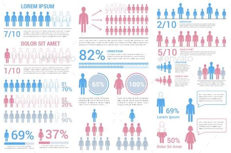 People Infographics Infographic Powerpoint Educational Infographic