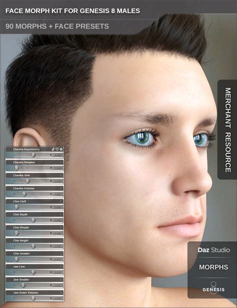 Retouch Face Morphs For Genesis Males Ph