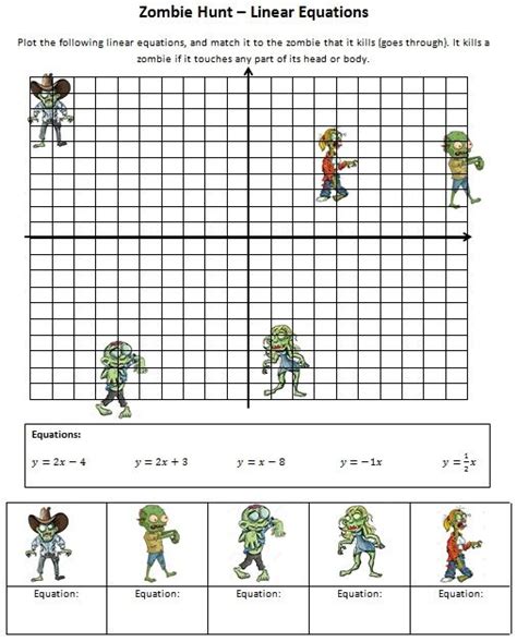 Some of the worksheets for this concept are graphing lines, slopeintercept form, graphing lines in slope intercept, graphing linear equations work answer key, graphing line6 killing zornbe6 graph line t to the zombie. Graphing linear equations on a Cartesian Plane to kill ...