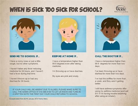 When Is Sick Too Sick For School This Flyer Is A Great Resource For