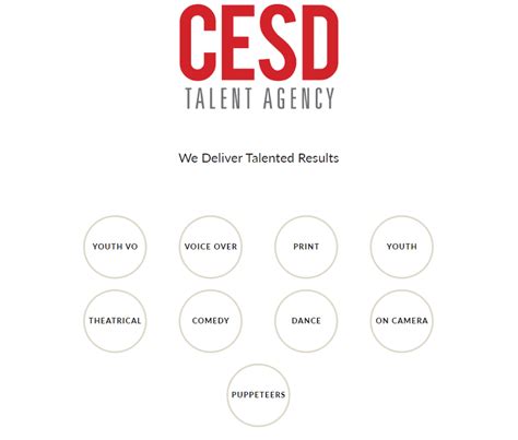 Best Talent Agencies For November 2022