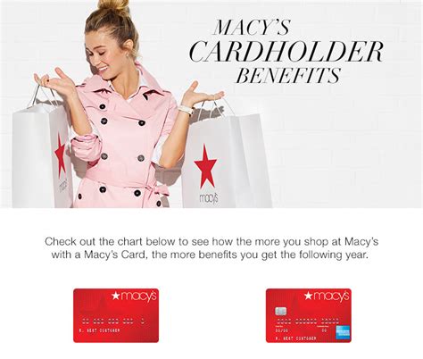 In other words, you should aim to spend $1,000 or less the first couple days, which shouldn't be a problem for most people. Credit Benefit Page - Macy's Credit Card - Macy's