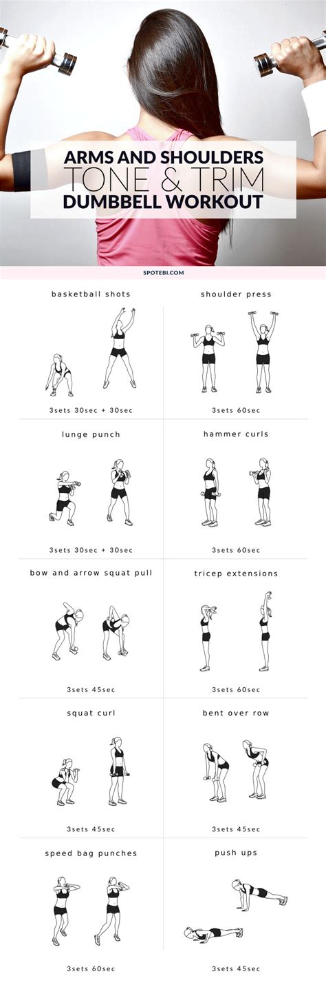 Upper Body Dumbbell Exercises Biceps Triceps And Shoulders Workout