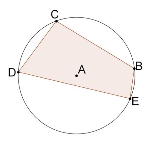 Inscribed quadrilaterals are also called cyclic quadrilaterals. Quadrilaterals Inscribed in Circles | CK-12 Foundation