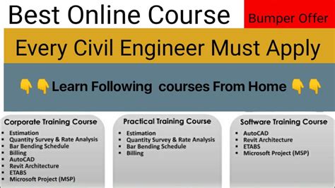 Online Courses For Civil Engineers Best Online Courses Civil