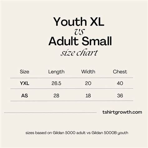 Youth Xl Vs Adult Small Whats The Difference