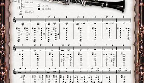 fingering-charts-clarinet-72-dpi.jpg 517×792 pixels | Clarinet