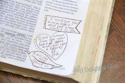 Bible Journaling Art Print Giveaway From Fischtales Art Journal Bullet