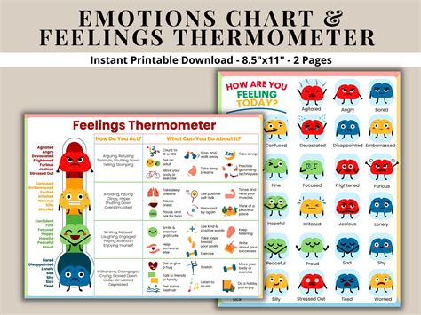 Emotions Chart And Feelings Thermometer 2pg Posters For Kids Etsy