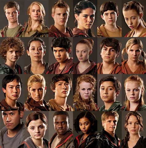 74th Hunger Games Tributes (HD Photos Made Using Remini) : Hungergames