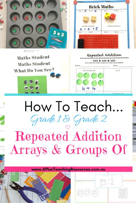 Top Tips For Teaching Repeated Addition