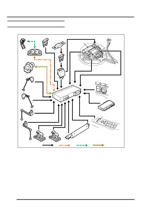 To access the fuses, open the glovebox and then pinch the top of the support stays (arrowed), and lower the glovebox into the footwell. DIAGRAM 2006 Land Rover Lr3 Fuse Box Diagram FULL Version HD Quality Box Diagram ...