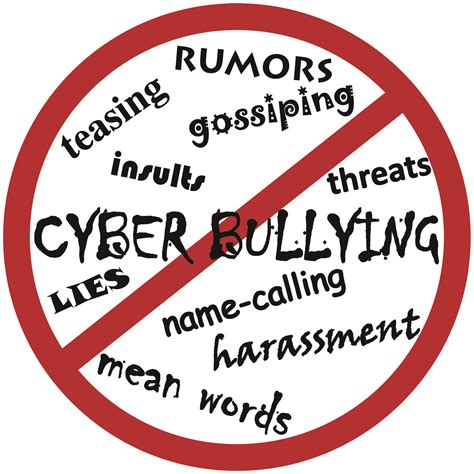 Cyberbullying: What Is It and How to Stop It – @CallerSmart