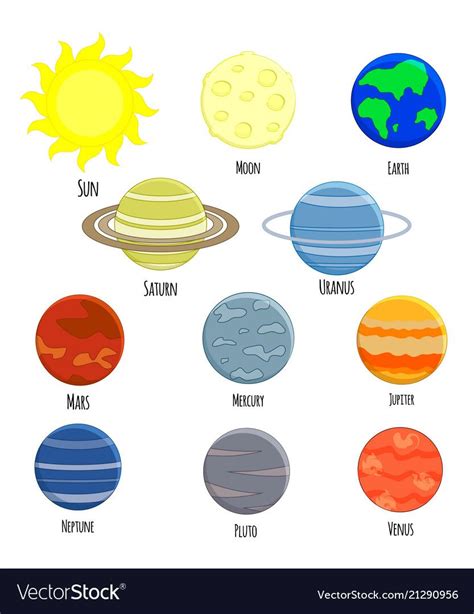 Sistema Solar Solar System Clipart Planet Vector Solar System