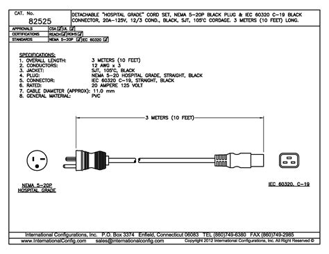 20a 250v Plug Wiring Diagram Easy Wiring