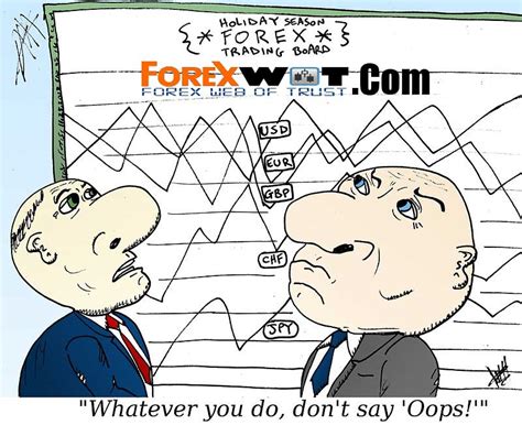 Последние твиты от bitcoin (@bitcoin). Funny Forex Pictures that Will Make You Laugh | Forex Online Trading