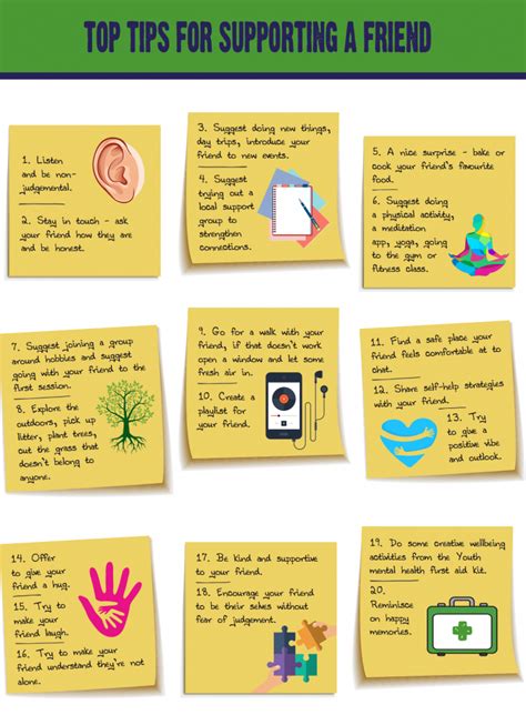 By learning how to listen, talk, act, suggest, participate, and ask important questions in meaningful ways, you can give your loved one the support they need as they navigate the challenges of the illness and recovery. DOWNLOAD: Top tips for supporting a friend poster - Chilypep