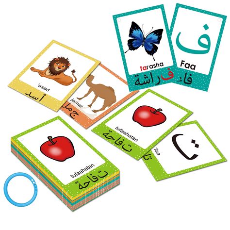 Arabic Alphabet Flashcards Arabic Letters Flash Cards
