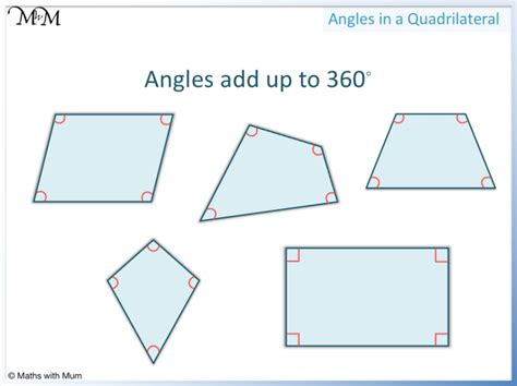 Angles In Quadrilaterals Maths With Mum