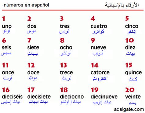 تعلم اللغة الاسبانية بسهولة pdf
