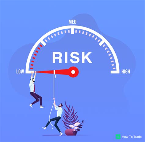 What Is Risk Management In Forex