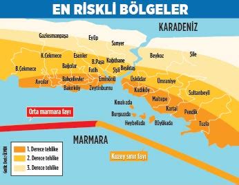 İşte afad deprem risk haritası ile i̇stanbul deprem fay hattı sorgulama ekranı… e devlet giriş ile afad fay hatları haritası için tıklayınız. İstanbul'un kıyısı riskli, kuzeyi güvenli - Memurlar.Net