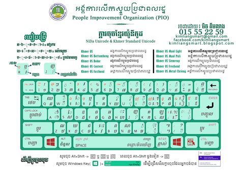 Limon Khmer Font For Mac