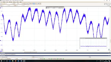 Diagnosing simple fuel pump problems is within the reach of the average car owner. Fuel pump going bad - ScannerDanner Forum - SCANNERDANNER