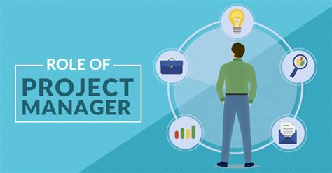 Why Do We Still Need Project Managers? - Agile Arena
