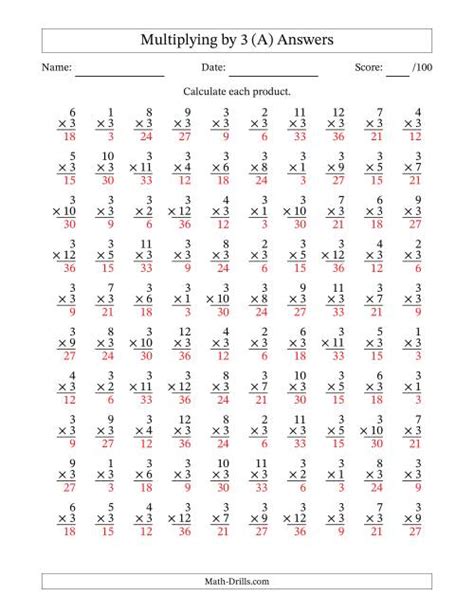 Multiplying By Three 3 With Factors 1 To 12 100 Questions A