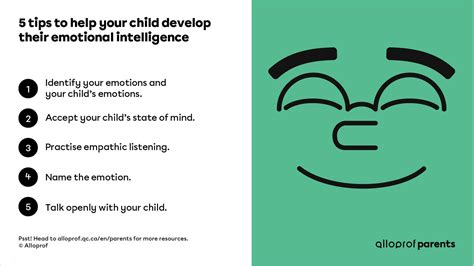 Fostering My Childs Emotional Intelligence Alloprof
