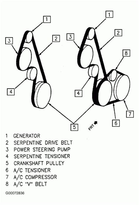 1994 Chevy Silverado Serpentine Belt Diagram