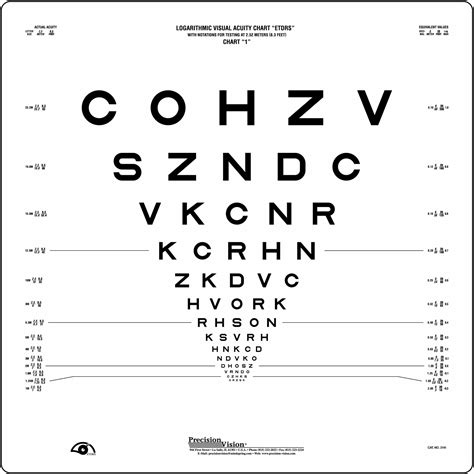 Sloan Letter Revised Series Etdrs Charts 25 Meter Precision Vision