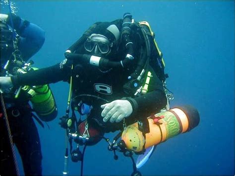 Deep Diving Alchetron The Free Social Encyclopedia
