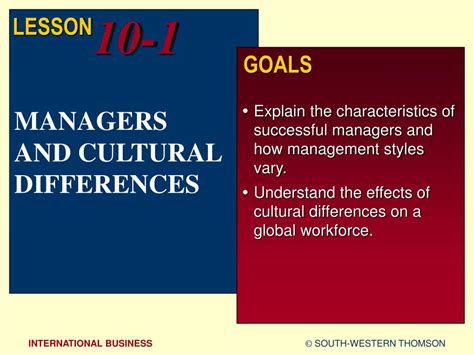 Ppt Managers And Cultural Differences Powerpoint Presentation Free