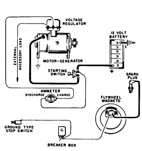 L>P, Diagrams Electrical Diagram