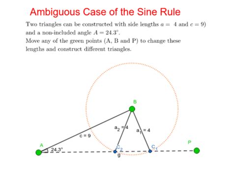 Sine Rule Ambiguous Case Geogebra