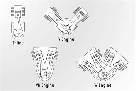A car engine is an internal combustion engine. Engineering Hall of Fame: The Volkswagen "W" Engine and ...