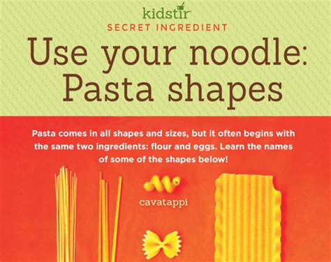 Pasta Noodle Shapes Infographic For Kids