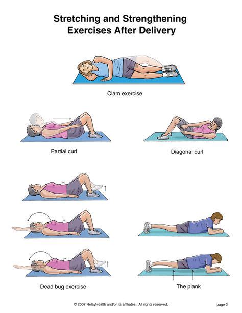 25 Best Back Strengthening Exercises Images Back Strengthening