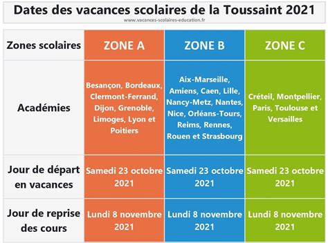 Vacances De La Toussaint 2021 Calendrier Scolaire 2021 2022 Zones