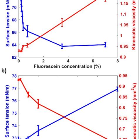 Последние твиты от jonas svensson (@jonas_svensson). Anders PERSSON | Lund University, Lund | LU | Faculty of ...