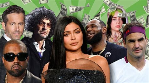 Forbes List Of Top 10 World S Highest Paid Celebrities 2020 Marketing