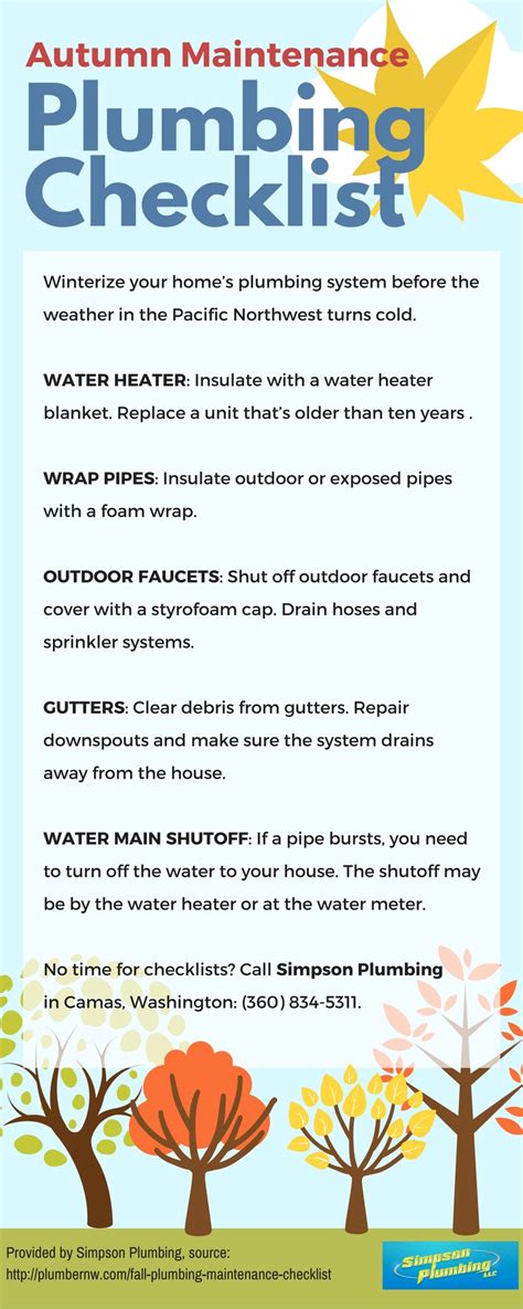 Fall Plumbing Maintenance Checklist And Infographic Simpson Plumbing Llc
