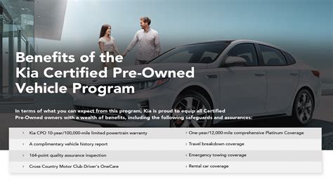 Kia Certified Pre-Owned Warranty