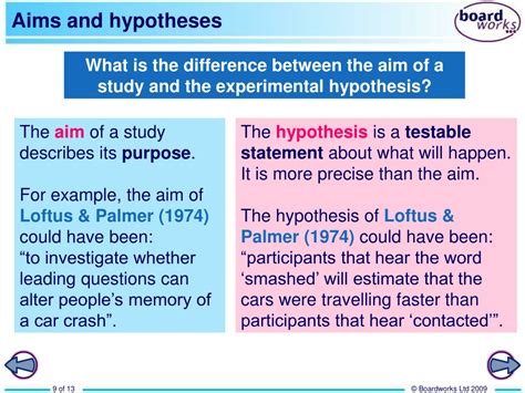 Ppt Aims And Hypotheses Powerpoint Presentation Free Download Id