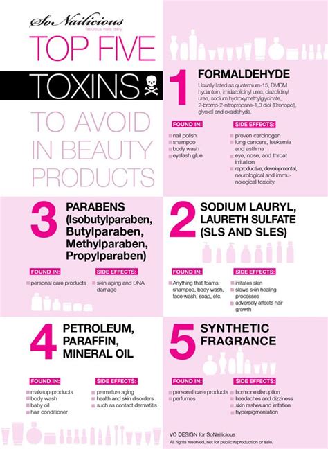 Toxic Chemicals In Cosmetics You Should Avoid Natural Skin Care
